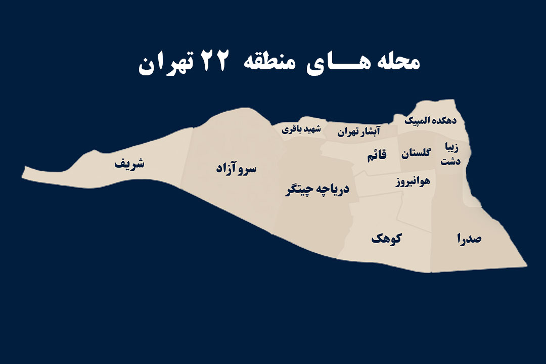 محله های مهم منطقه ۲۲ تهران